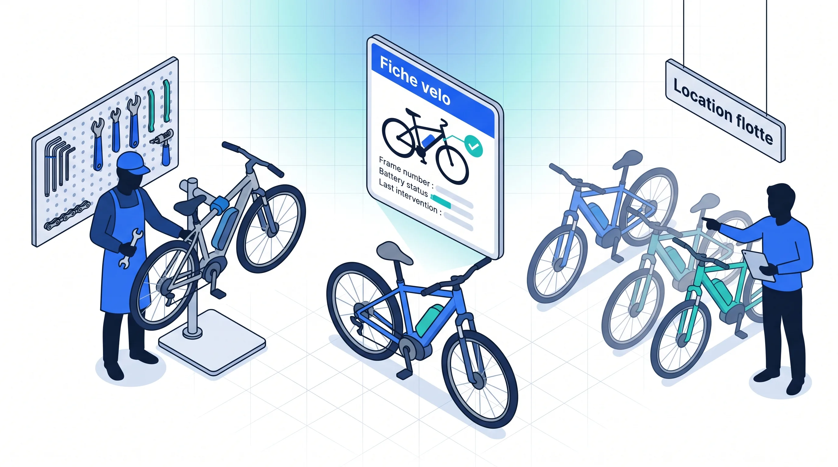 Logiciel GMAO & SAV Cycles & Vélos électriques