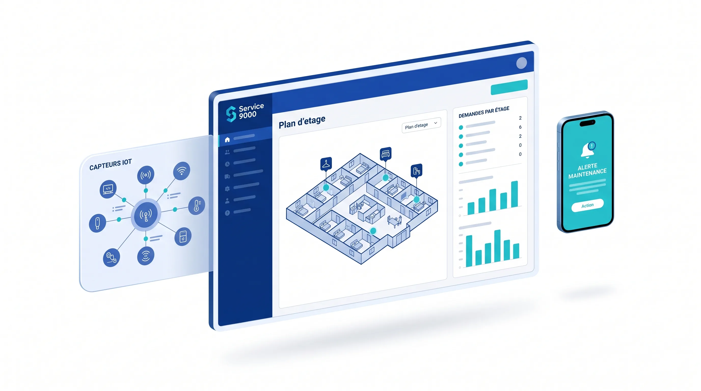 Tableau de bord Service 9000 pour les services techniques EHPAD