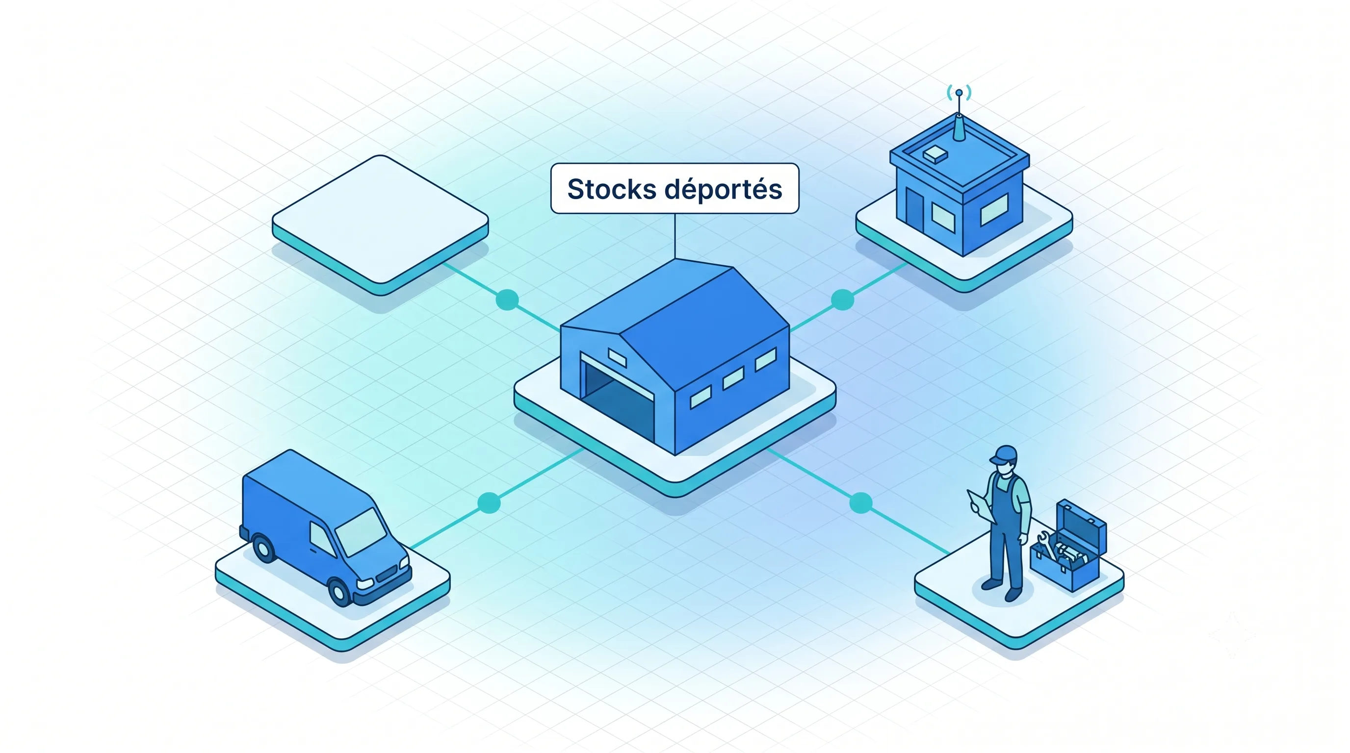 Service 9000 : gestion des stocks déportés (terrain, véhicules, agences) suivis en temps réel