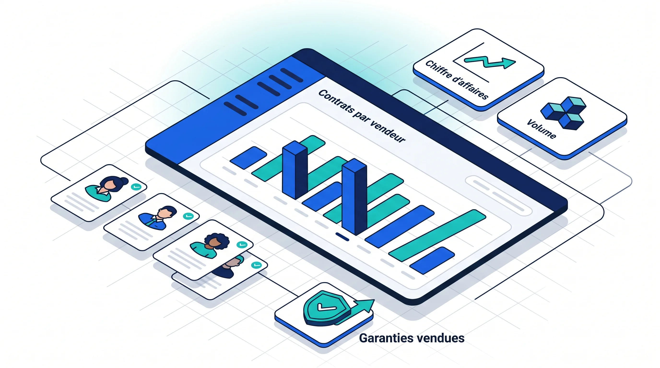 Suivi et analyse des contrats de garantie par vendeur, en volume et en chiffre d'affaires dans Ventes 9000