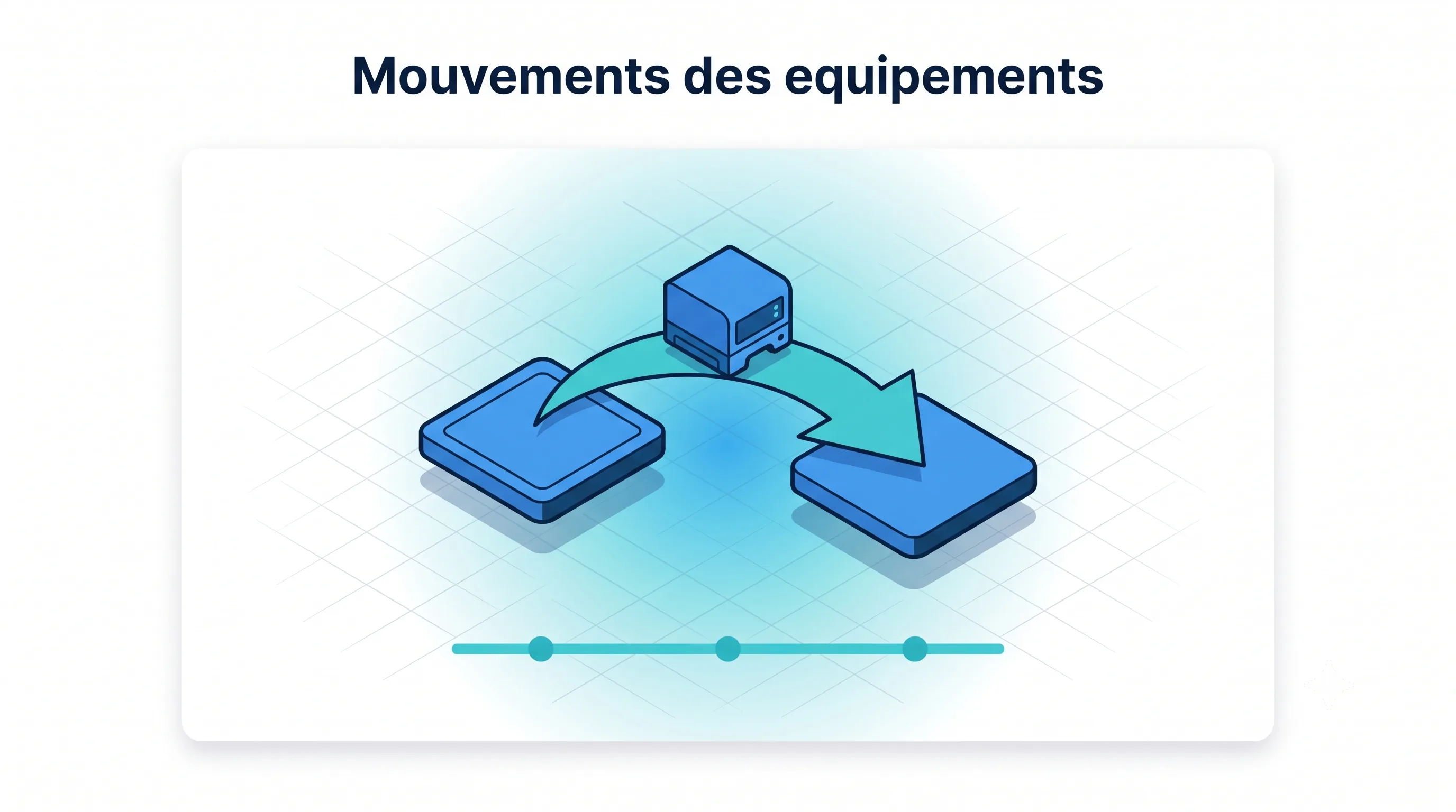 Gestion des mouvements des équipements d'un site ou d'un contrat à un autre avec historique des déplacements - logiciel Service 9000