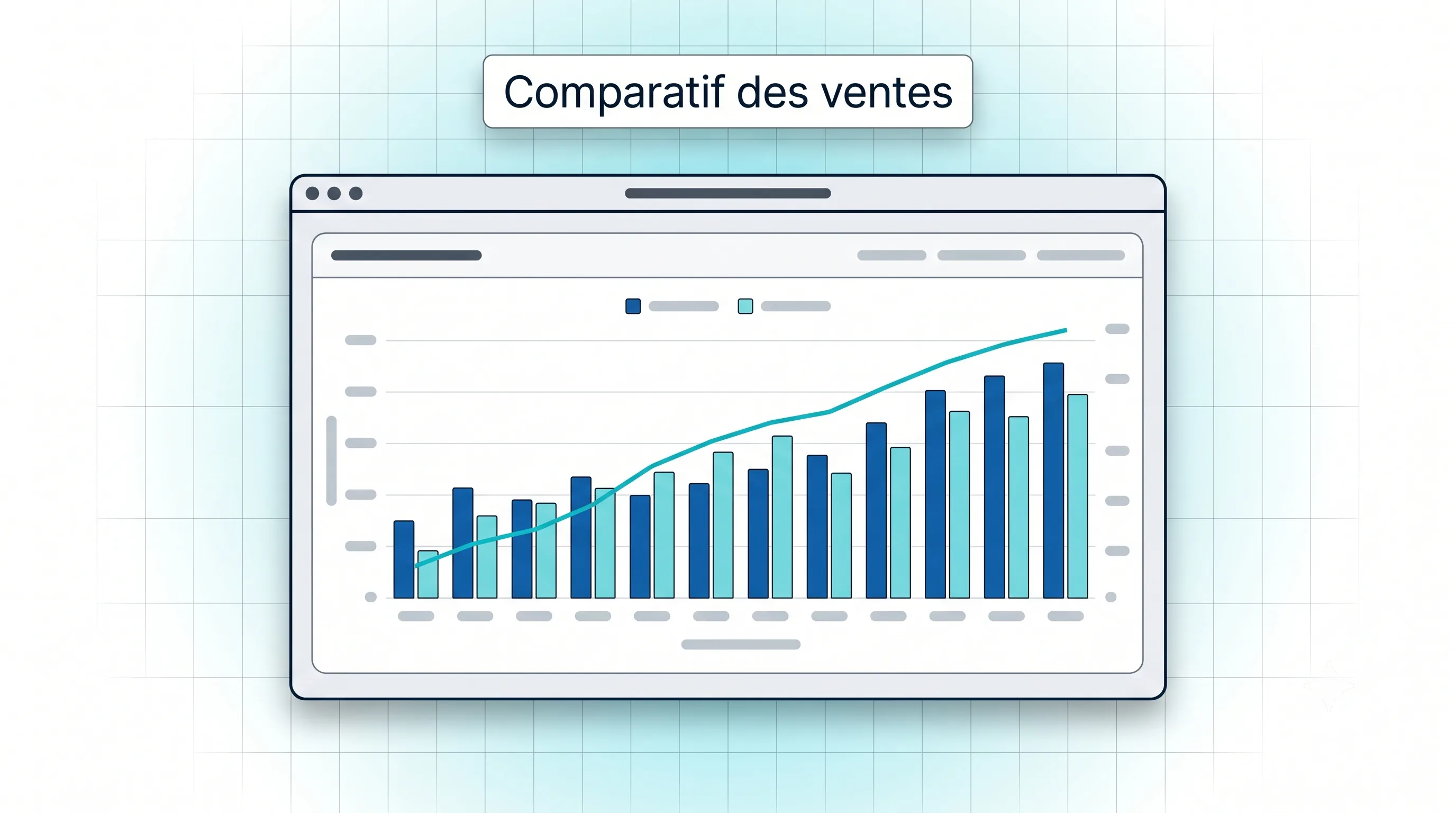Comparatif des ventes avec Service 9000 : progression mensuelle et comparaison année en cours / année précédente du chiffre d'affaires et de la marge